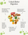 DigeEase™ – Complete Digestive Enzyme Support